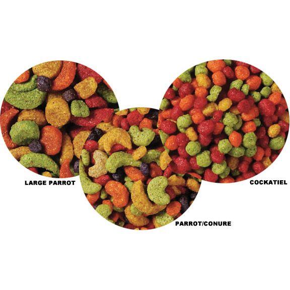 Zupreem Fruitblend Cockatiel Breeder 40lbs